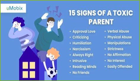 5 Signs You Have Toxic Parents, According to Therapists